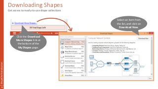 Downloading Shapes
ShapeChefIntroduction
5
Get access to ready-to-use shape collections
Click the Download
More Shapes link at
the bottom of the
My Shapes page.
Select an item from
the list, and click on
Download Now.
 
