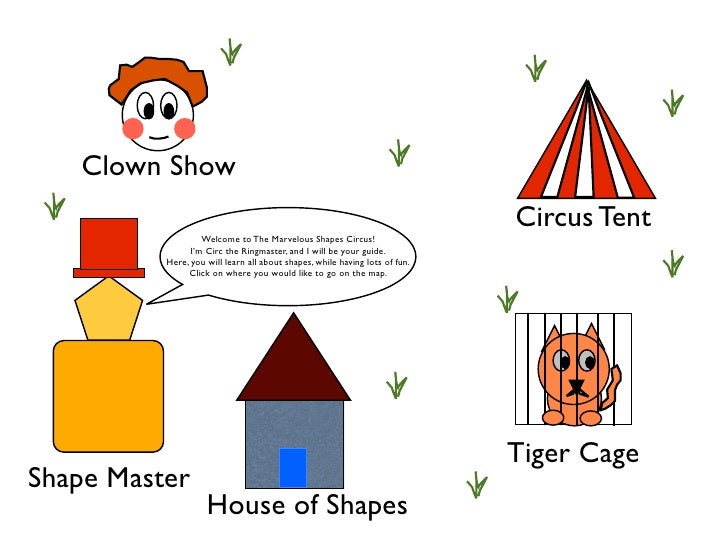 Shape Circus