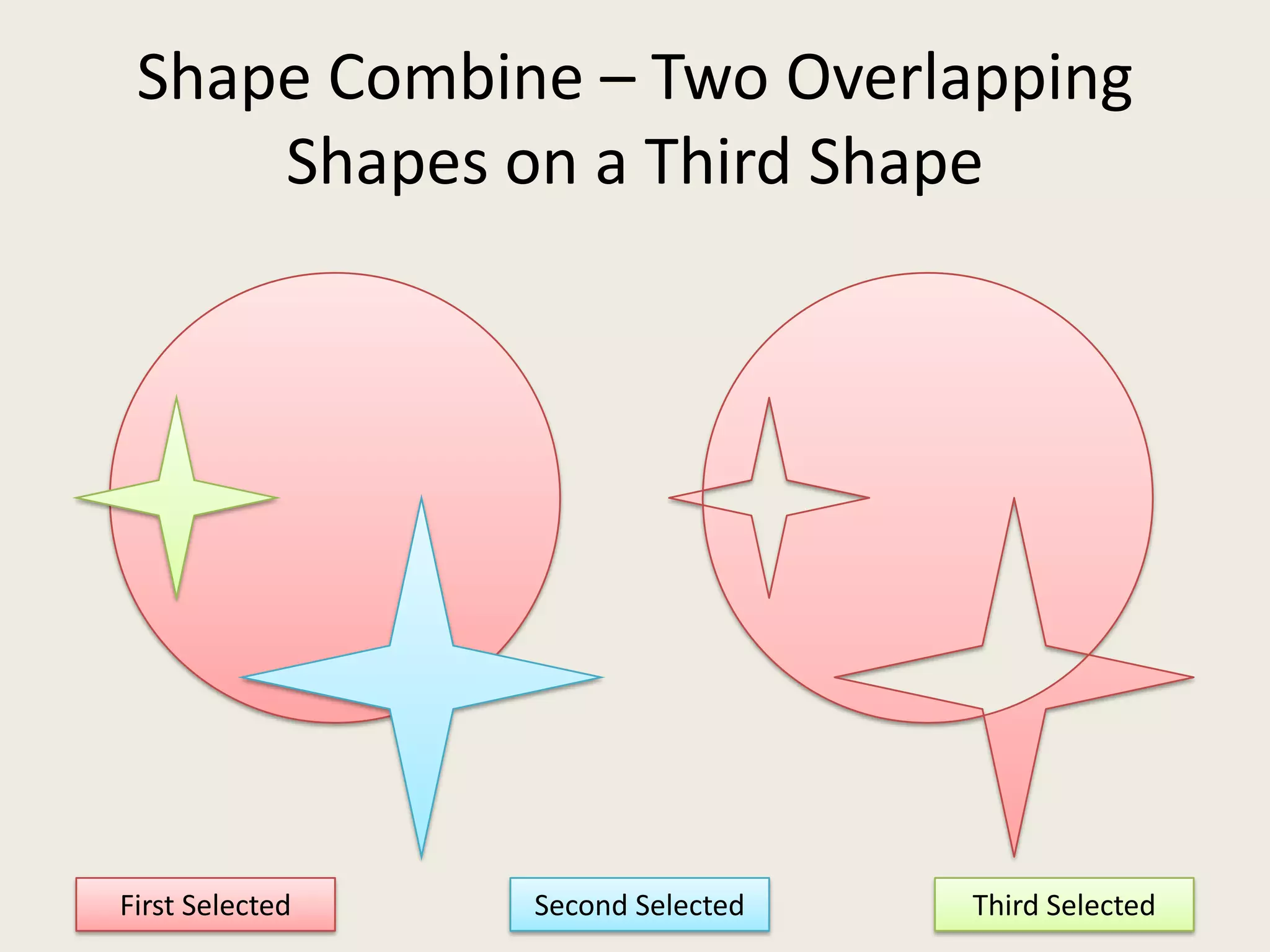 Shape Combine – Two Overlapping Shapes on a Third ShapeFirst SelectedThird SelectedSecond Selected