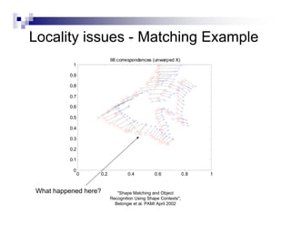 Locality issues - Matching Example
                         98 correspondences (unwarped X)
          1

         0.9

         0.8

         0.7

         0.6

         0.5

         0.4

         0.3

         0.2

         0.1

          0
               0   0.2           0.4          0.6             0.8   1


What happened here?         "Shape Matching and Object
                         Recognition Using Shape Contexts",
                           Belongie et al. PAMI April 2002
 