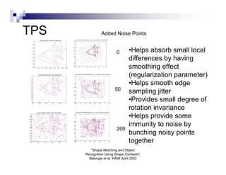 TPS                          original pointsets (nsamp1=98, nsamp2=98)
                                                                                                                                                 Added Noise Points
                                                                                      recovered TPS transformation (k=5,o=1, I=0.014625, error=0.0016206)
                                                                                                                              f
                  1                                                                  1.2

              0.9                                                                      1




                                                                                                                                                                           •Helps absorb small local
              0.8                                                                    0.8




                                                                                                                                                                     0
              0.7                                                                    0.6

                                                                                     0.4
              0.6

              0.5

              0.4
                                                                                     0.2

                                                                                       0

                                                                                     -0.2
                                                                                                                                                                           differences by having
                                                                                                                                                                           smoothing effect
              0.3
                                                                                     -0.4
              0.2                                                                       -0.4     -0.2       0         0.2    0.4   0.6   0.8     1       1.2
                0.1    0.2      0.3     0.4    0.5         0.6   0.7     0.8   0.9




  0.9
          1
                        original pointsets (nsamp1=148, nsamp2=148)
                                                                                      1.2
                                                                                            recovered TPS transformation (k=5,o =1, I=0.36361, error=0.21063)
                                                                                                                                     f
                                                                                                                                                                           (regularization parameter)
                                                                                                                                                                           •Helps smooth edge
                                                                                        1
  0.8

  0.7                                                                                 0.8

  0.6


                                                                                                                                                                     50
                                                                                      0.6



                                                                                                                                                                           sampling jitter
  0.5
                                                                                      0.4
  0.4

  0.3                                                                                 0.2




                                                                                                                                                                           •Provides small degree of
  0.2
                                                                                        0
  0.1

          0                                                                          -0.2
              0          0.2           0.4            0.6          0.8         1       -0.2             0       0.2         0.4    0.6     0.8       1         1.2




                                                                                            recovered TPS transformation (k=5, o=1, I=0.33138, error=0.3767)
                                                                                                                                                                           rotation invariance
                                                                                                                                                                           •Helps provide some
                      original pointsets (nsamp1=298, nsamp2=298)                                                                    f
 1                                                                                    1.2

0.9
                                                                                        1
0.8




                                                                                                                                                                           immunity to noise by
0.7                                                                                   0.8

0.6                                                                                   0.6
0.5
                                                                                                                                                                     200
                                                                                                                                                                           bunching noisy points
                                                                                      0.4
0.4

0.3                                                                                   0.2

0.2
                                                                                        0



                                                                                                                                                                           together
0.1
                                                                                     -0.2
 0                                                                                     -0.2             0       0.2         0.4    0.6     0.8       1         1.2
      0                0.2            0.4            0.6          0.8          1




                                                                                                                    "Shape Matching and Object
                                                                                                                 Recognition Using Shape Contexts",
                                                                                                                   Belongie et al. PAMI April 2002
 