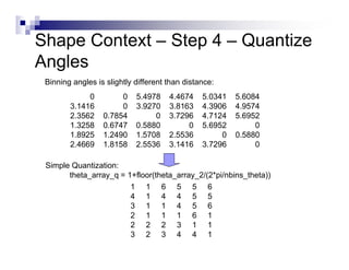 Shape Context – Step 4 – Quantize
Angles
 Binning angles is slightly different than distance:
             0         0    5.4978    4.4674    5.0341   5.6084
        3.1416         0    3.9270    3.8163    4.3906   4.9574
        2.3562    0.7854         0    3.7296    4.7124   5.6952
        1.3258    0.6747    0.5880         0    5.6952        0
        1.8925    1.2490    1.5708    2.5536         0   0.5880
        2.4669    1.8158    2.5536    3.1416    3.7296        0

 Simple Quantization:
       theta_array_q = 1+floor(theta_array_2/(2*pi/nbins_theta))
                        1 1 6 5 5 6
                        4 1 4 4 5 5
                        3 1 1 4 5 6
                        2 1 1 1 6 1
                        2 2 2 3 1 1
                        3 2 3 4 4 1
 