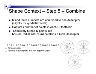Shape Context – Step 5 – Combine
      R and theta numbers are combined to one descriptor
       (slightly tricky Matlab code)
      Captures number of points in each R, theta bin
       Effectively turned N points into
       N*NumRadialBins*NumThetaBins = Rich Descriptor


100021000001000000000000100000
… for each point
… relative to each point and not a global origin
 