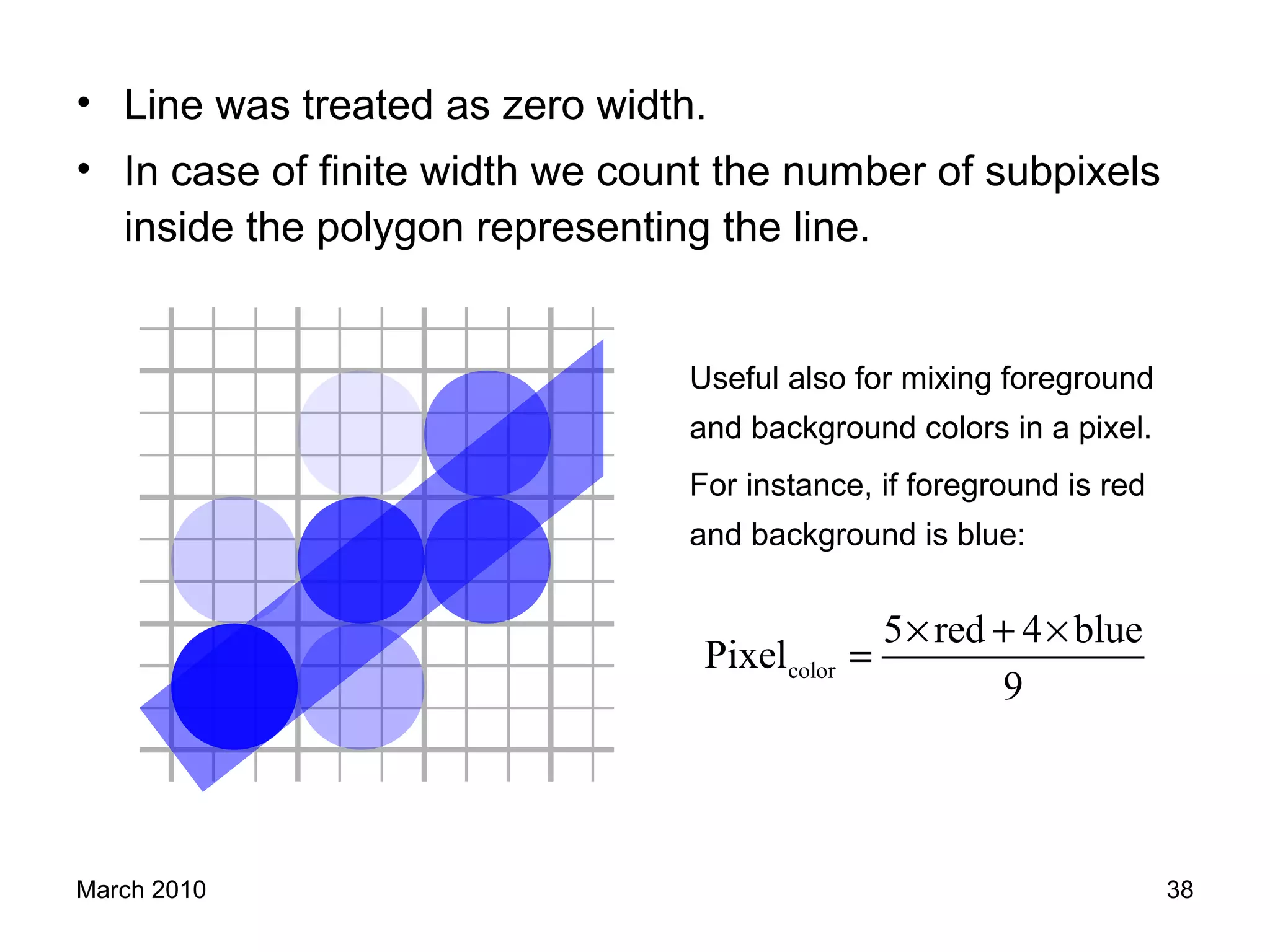 March 2010 38
• Line was treated as zero width.
• In case of finite width we count the number of subpixels
inside the polygon representing the line.
Useful also for mixing foreground
and background colors in a pixel.
For instance, if foreground is red
and background is blue:
color
5 red 4 blue
Pixel
9
× + ×
=
 