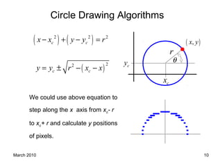 March 2010 10
Circle Drawing Algorithms
( ),x y
θ
cx
cy
r
( ) ( )2 2 2
c cx x y y r− + − =
We could use above equation to
step along the x axis from xc- r
to xc+ r and calculate y positions
of pixels.
( )
22
c cy y r x x= ± − −
 