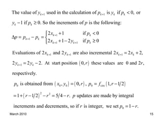 March 2010 15
1 1
1
1
1 1
The value of used in the calculation of is if 0, or
1 if 0. So the increments of is the following:
2 1 if 0
2 1 2 if 0
k k k k
k k
k k
k k
k k k
y p y p
y p p
x p
p p p
x y p
+ +
+
+
+ +
<
− ≥
+ <
∆ = − = 
+ − ≥
( )
1 1 1
1
Evaluations of 2 and 2 are also incremental 2 2 2,
2 2 2. At start position 0, these values are 0 and 2 ,
respectively.
k k k k
k k
x y x x
y y r r
+ + +
+
= +
= −
( ) ( ) ( )
( )
0 0 0 0 circ
2 2
0
is obtained from , 0, , 1, 1 2
1 1 2 5 4 . updates are made by integral
increments and decrements, so if is integer, we set 1 .
p x y r p f r
r r r p
r p r
= = −
= + − − = −
= −
 