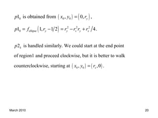 March 2010 20
( ) ( )
( )
0 0 0
2 2 2
0 ellipse
1 is obtained from , 0, ,
1 1, 1 2 4.
y
y y x y x
p x y r
p f r r r r r
=
= − = − +
( ) ( )0 0
2 is handled similarly. We could start at the end point
of region1 and proceed clockwise, but it is better to walk
counterclockwise, starting at , ,0 .
k
x
p
x y r=
 