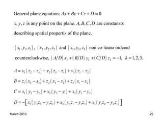 March 2010 29
General plane equation: 0
, , is any point on the plane. , , , are constansts
describing spatial propertis of the plane.
Ax By Cz D
x y z A B C D
+ + + =
( ) ( ) ( )
( ) ( ) ( )
1 1 1 2 2 2 3 3 3, , , , , and , , non co-linear ordered
counterclockwise, 1, 1,2,3.k k k
x y z x y z x y z
A D x B D y C D z k+ + = − =
( ) ( ) ( )
( ) ( ) ( )
( ) ( ) ( )
( ) ( ) ( )
1 2 3 2 3 1 3 1 2
1 2 3 2 3 1 3 1 2
1 2 3 2 3 1 3 1 2
1 2 3 3 2 2 3 1 1 3 3 1 2 2 1
A y z z y z z y z z
B z x x z x x z x x
C x y y x y y x y y
D x y z y z x y z y z x y z y z
= − + − + −
= − + − + −
= − + − + −
= − − + − + −  
 