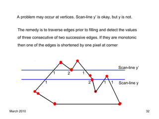 March 2010 32
11 12 Scan-line y
21 1
Scan-line y’
A problem may occur at vertices. Scan-line y’ is okay, but y is not.
The remedy is to traverse edges prior to filling and detect the values
of three consecutive of two successive edges. If they are monotonic
then one of the edges is shortened by one pixel at corner
 