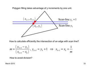 March 2010 33
Polygon filling takes advantage of y increments by one unit.
( ),k kx y
( )1 1,k kx y+ + Scan-line 1ky +
Scan-line ky
How to calculate efficiently the intersection of an edge with scan line?
( )
( )
1
1 1
1
1
, 1k k
k k k k
k k
y y
m y y x x
x x m
+
+ +
+
−
= = + ⇒ = +
−
How to avoid division?
 