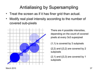 March 2010 37
Antialiasing by Supersampling
• Treat the screen as if it has finer grid than actual.
• Modify real pixel intensity according to the number of
covered sub-pixels
There are 4 possible intensities,
depending on the count of covered
pixels at every 3x3 superpixel
(1,1) is covered by 3 subpixels
(2,2) and ((3,2) are covered by 2
subpixels
(2,1) and ((3,3) are covered by 1
subpixels
 