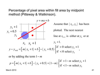 March 2010 41
Percentage of pixel area within fill area by midpoint
method (Pitteway & Watkinson).
ky
0.5ky +
1ky +
kx 1kx +
y mx b= +
( )
1
Assume that , has been
plotted. The next nearest
line at is either at or at
1.
k k
k k
k
x y
x y
y
+
+
( ) ( )mid
if 0 select 1
1 0.5 ,
if 0 select
or by adding the term 1
k
k k
k
y
y y m x b y
y
m
> +
− = + + − +    <
−
( ) ( ) ( )
if 1 select 1
1 0.5 1
if 1 select
k
k k
k
m y
p m x b y m
m y
> − +
= + + − + + −    < −
 