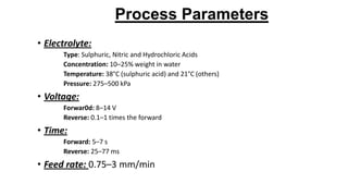 Process Parameters
• Electrolyte:
Type: Sulphuric, Nitric and Hydrochloric Acids
Concentration: 10–25% weight in water
Temperature: 38°C (sulphuric acid) and 21°C (others)
Pressure: 275–500 kPa
• Voltage:
Forwar0d: 8–14 V
Reverse: 0.1–1 times the forward
• Time:
Forward: 5–7 s
Reverse: 25–77 ms
• Feed rate: 0.75–3 mm/min
 