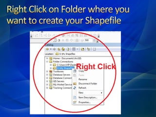 Shapefile in arc gis | PPT