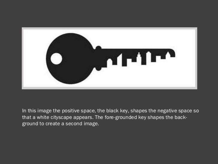 Form Shape And Space : Shape form space
