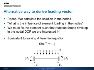 Shape functions | PDF