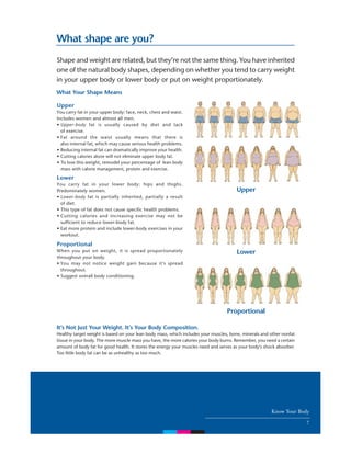 Shape and weight are related, but they’re not the same thing. You have inherited
one of the natural body shapes, depending on whether you tend to carry weight
in your upper body or lower body or put on weight proportionately.
What shape are you?
Upper
Lower
Know Your Body
7
Proportional
What Your Shape Means
It’s Not Just Your Weight. It’s Your Body Composition.
Healthy target weight is based on your lean body mass, which includes your muscles, bone, minerals and other nonfat
tissue in your body. The more muscle mass you have, the more calories your body burns. Remember, you need a certain
amount of body fat for good health. It stores the energy your muscles need and serves as your body’s shock absorber.
Too little body fat can be as unhealthy as too much.
Upper
You carry fat in your upper body: face, neck, chest and waist.
Includes women and almost all men.
• Upper-body fat is usually caused by diet and lack
of exercise.
• Fat around the waist usually means that there is
also internal fat, which may cause serious health problems.
• Reducing internal fat can dramatically improve your health.
• Cutting calories alone will not eliminate upper body fat.
• To lose this weight, remodel your percentage of lean body
mass with calorie management, protein and exercise.
Lower
You carry fat in your lower body: hips and thighs.
Predominately women.
• Lower-body fat is partially inherited, partially a result
of diet.
• This type of fat does not cause specific health problems.
• Cutting calories and increasing exercise may not be
sufficient to reduce lower-body fat.
• Eat more protein and include lower-body exercises in your
workout.
Proportional
When you put on weight, it is spread proportionately
throughout your body.
• You may not notice weight gain because it’s spread
throughout.
• Suggest overall body conditioning.
C M K
 