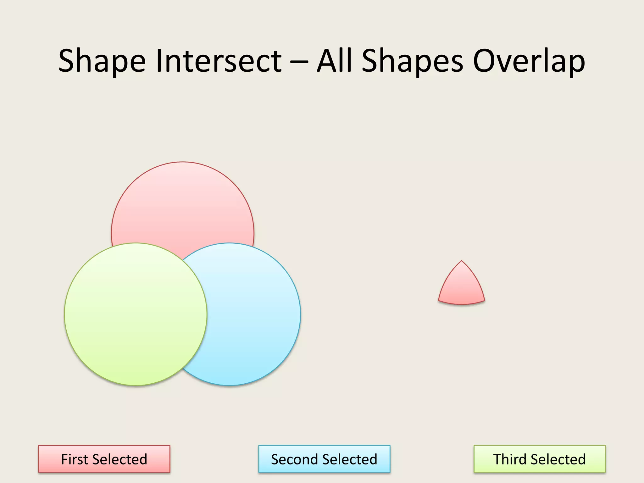 Shape Intersect – All Shapes OverlapFirst SelectedThird SelectedSecond Selected