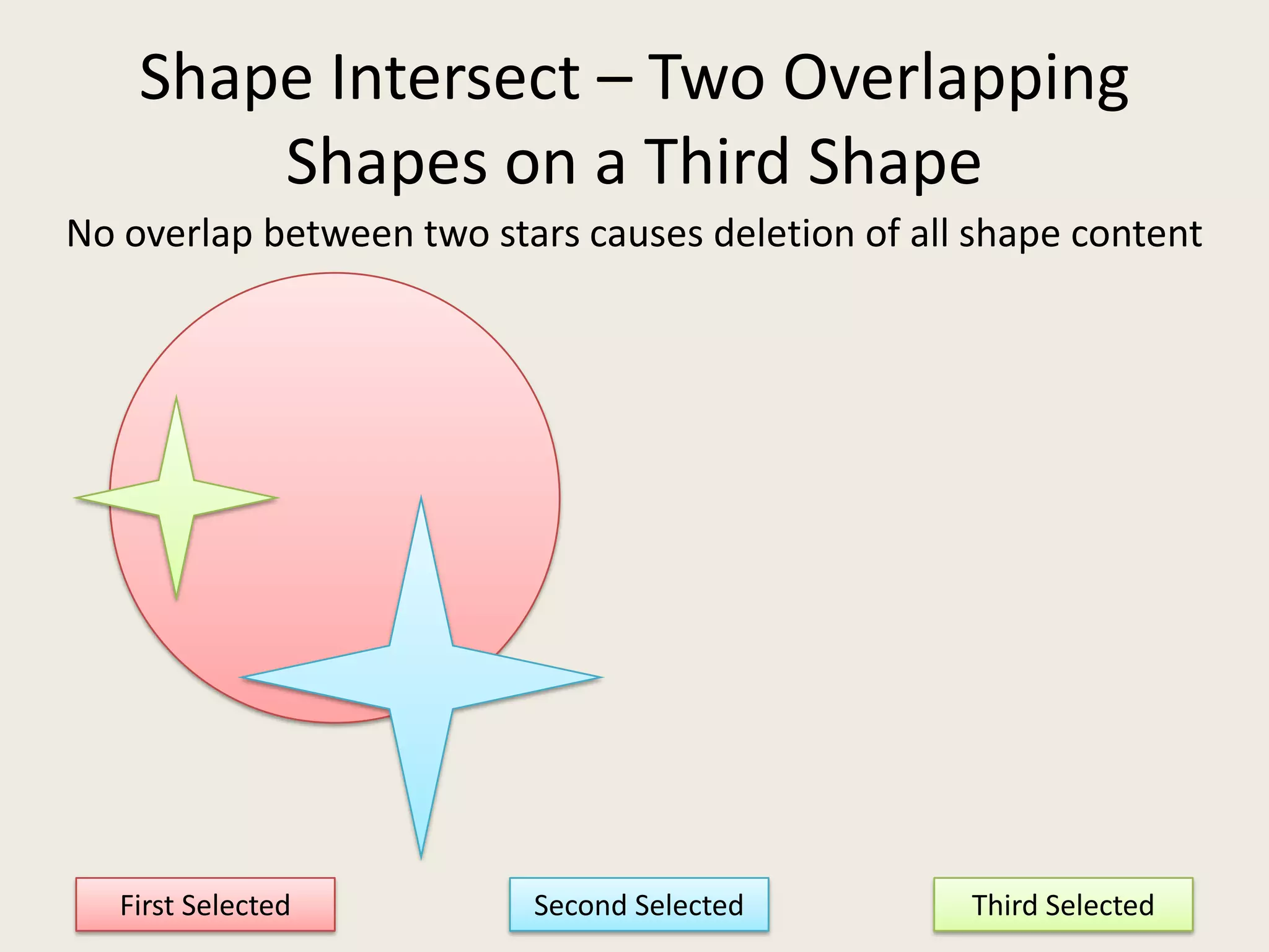 Shape Intersect – Two Overlapping Shapes on a Third ShapeNo overlap between two stars causes deletion of all shape contentFirst SelectedThird SelectedSecond Selected