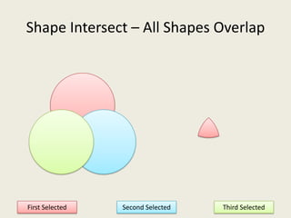 Shape Intersect – All Shapes OverlapFirst SelectedThird SelectedSecond Selected