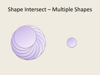 Shape Intersect – Multiple Shapes