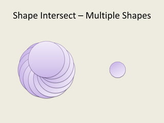Shape Intersect – Multiple Shapes