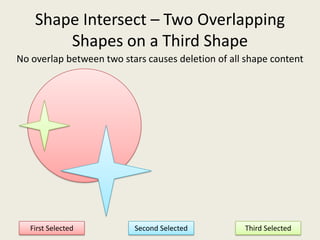 Shape Intersect – Two Overlapping Shapes on a Third ShapeNo overlap between two stars causes deletion of all shape contentFirst SelectedThird SelectedSecond Selected
