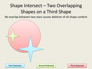 Shape Intersect – Two Overlapping Shapes on a Third ShapeNo overlap between two stars causes deletion of all shape contentFirst SelectedThird SelectedSecond Selected
