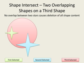Shape Intersect – Two Overlapping Shapes on a Third Shape No overlap between two stars causes deletion of all shape contentFirst SelectedThird SelectedSecond Selected