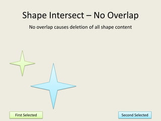 Shape Intersect – No OverlapNo overlap causes deletion of all shape contentFirst SelectedSecond Selected