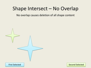 Shape Intersect – No OverlapNo overlap causes deletion of all shape contentFirst SelectedSecond Selected