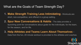 What are the Goals of Team Strength Day?
1. Make Strength Training Less Intimidating - Workouts are
short, non-competitive, and offered in a group setting.
2. Spur New Conversations & Habits - The data provides a
launching point for conversations about goals for the individuals, for the team,
for the season, and for life.
3. Help Athletes and Teams Learn About Themselves -
Data from the fun, 20 minute workout is provided to the athletes and coaches.
 