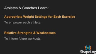 Athletes & Coaches Learn:
Appropriate Weight Settings for Each Exercise
To empower each athlete.
Relative Strengths & Weaknesses
To inform future workouts.
 