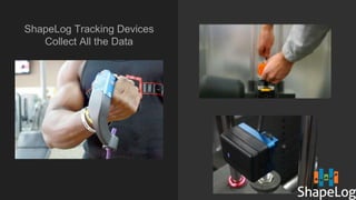 The Products
ShapeLog Tracking Devices
Collect All the Data
 