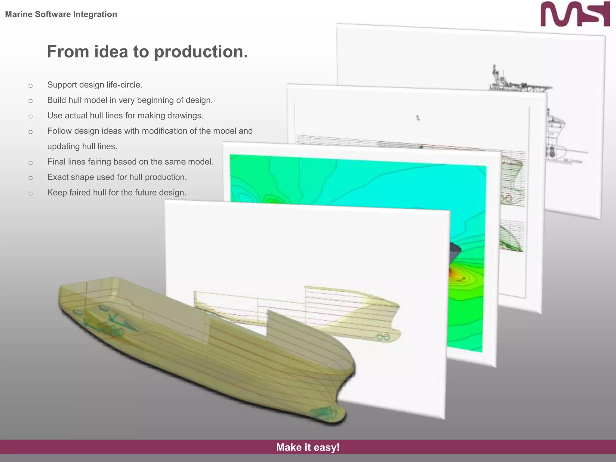 Shape Maker presentation | PPTX