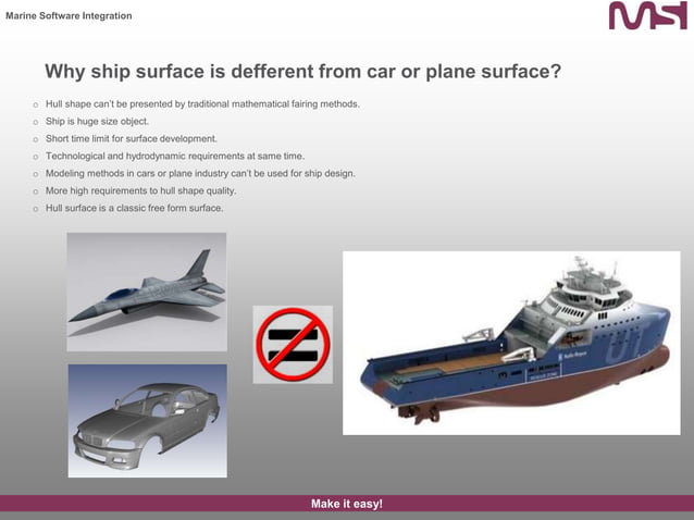 Shape Maker presentation | PPTX