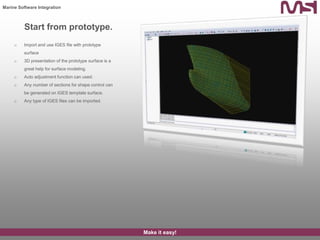 Shape Maker Inweb Shape Maker presentation | PPTX