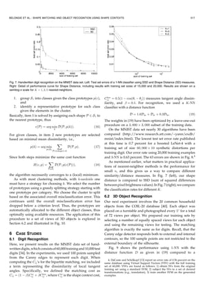 BELONGIE ET AL.: SHAPE MATCHING AND OBJECT RECOGNITION USING SHAPE CONTEXTS                                                                          517




Fig. 7. Handwritten digit recognition on the MNIST data set. Left: Test set errors of a 1-NN classifier using SSD and Shape Distance (SD) measures.
Right: Detail of performance curve for Shape Distance, including results with training set sizes of 15,000 and 20,000. Results are shown on a
semilog-x scale for K ˆ I; Q; S nearest-neighbors.

    1. group ƒ I into classes given the class prototypes p…c†,               tan
                                                                           Cij ˆ H:S…I À ™os…i À j †† measures tangent angle dissim-
       and                                                                 ilarity, and  