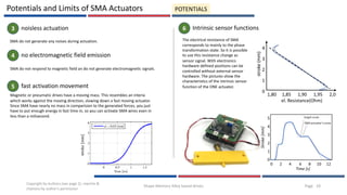 Shape Memory Alloy Based Actuators - Technology Intro | PDF