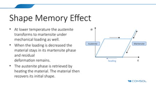 Advanced Study of Shape Memory Alloys in Textile Applications: Thermal ...
