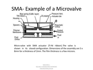 SMA- Example of a Microvalve

Micro-valve with SMA actuator (Ti-Ni ribbon) .The valve is
shown in its closed configuration. Dimensions of the assembly are 5 x
8mm for a thickness of 2mm. The film thickness is a few microns.

WACHIRA J.
NDUNG'U/MEMS/MECHATRONIC
ENGINEERING/JKUAT

 