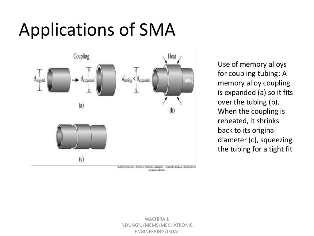 Shape memory alloys