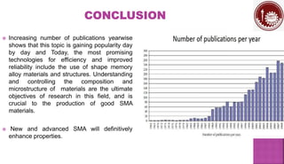  Increasing number of publications yearwise
shows that this topic is gaining popularity day
by day and Today, the most promising
technologies for efficiency and improved
reliability include the use of shape memory
alloy materials and structures. Understanding
and controlling the composition and
microstructure of materials are the ultimate
objectives of research in this field, and is
crucial to the production of good SMA
materials.
 New and advanced SMA will definitively
enhance properties.
 