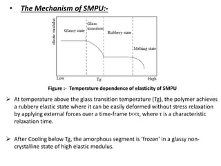 Figure :- Temperature dependence of elasticity of SMPU
 At temperature above the glass transition temperature (Tg), the polymer achieves
a rubbery elastic state where it can be easily deformed without stress relaxation
by applying external forces over a time-frame t<<τ, where τ is a characteristic
relaxation time.
 After Cooling below Tg, the amorphous segment is ‘frozen’ in a glassy non-
crystalline state of high elastic modulus.
• The Mechanism of SMPU:-
 