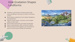 Shaping Earth's Surface: Plate Tectonics, Weathering, and Landforms ...