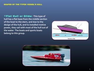 SHAPES OF THE TYPES VESSEL'S HULL
Flat Hull or Glide: This type of
hull has a flat base from the middle section
of the boat to the stern, and due to the
design of the hull, and to installed motive
power, they sail with most of the hull out of
the water. The boats and sports boats
belong to this group.
5
 