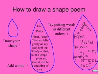How to draw a shape poem

                    Pitter     Try putting words
                    Patter
                                  in different
                                   orders→
                 Pitter. Patter.
Draw your       The rain falls
                gently on my
   shape ↑      steel roof top.
               Slowly at first,
               but the tempo
                    picks up.
               Soon it will be
  Add words→    a thrashing of
                     rain.
 