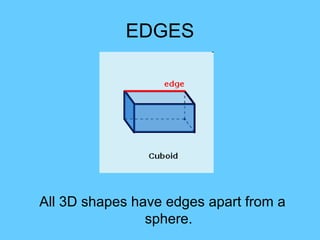 Shape powerpoint | PPT