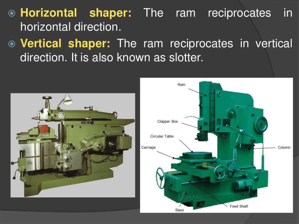 Shaper machine