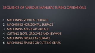 Shaper machine | PPTX